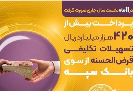 پرداخت بیش از ۴۲۰ هزار میلیارد ریال تسهیلات تکلیفی قرض‌الحسنه از سوی بانک سپه