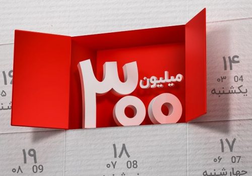 برندگان سومین دوره قرعه کشی طرح گردونه بانک ملت مشخص شدند