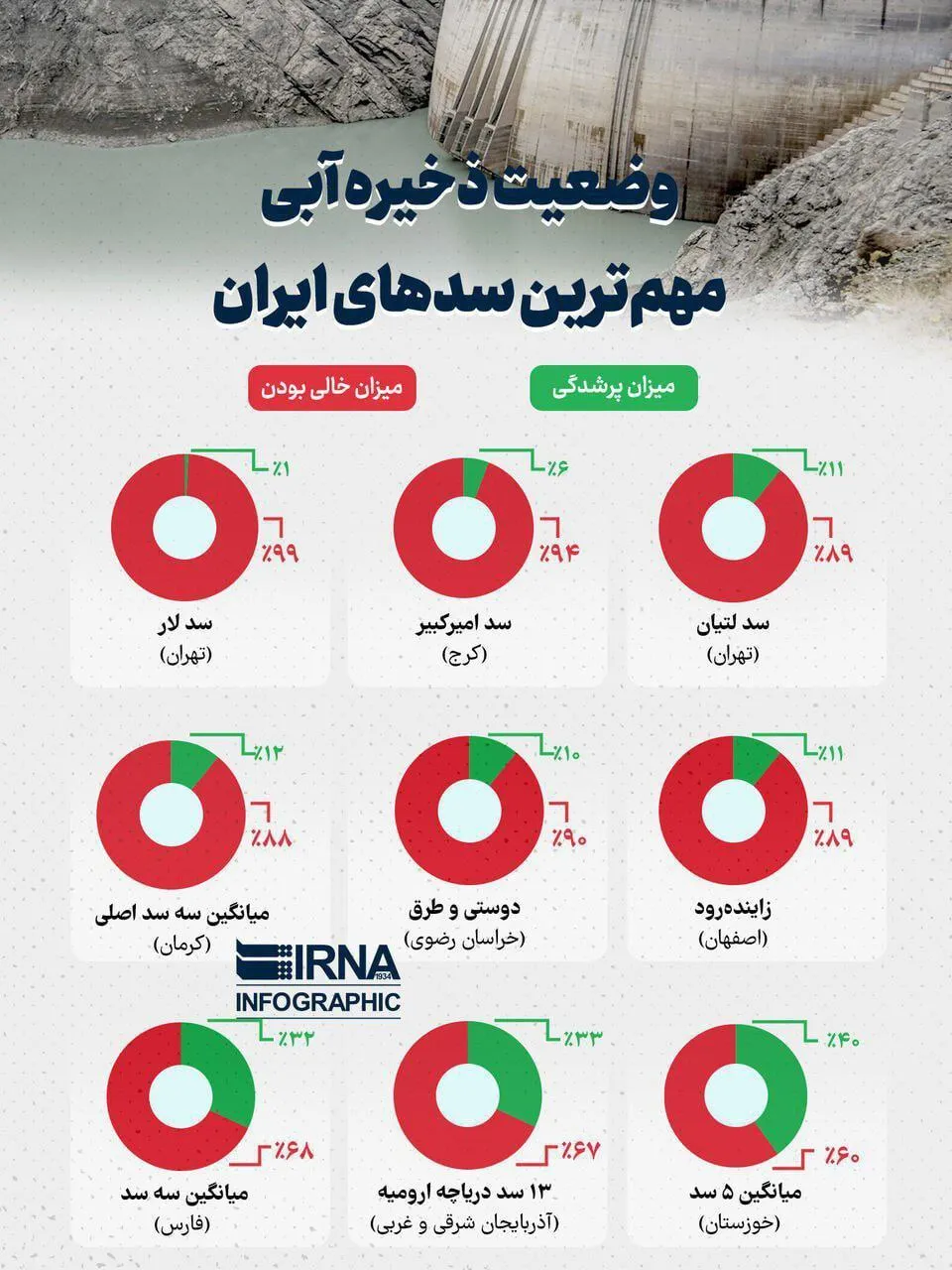 ترس مردم با دیدن این تصویر از آمدن سال جدید