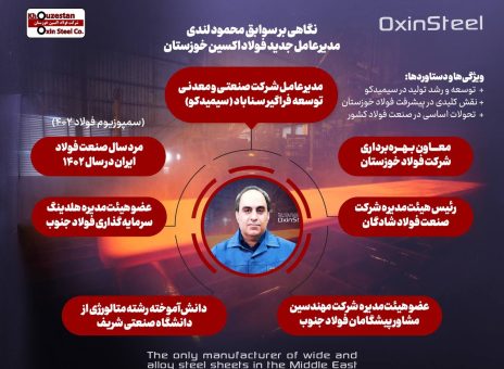 با مدیرعامل جدید فولاد اکسین خوزستان بیشتر آشنا شوید