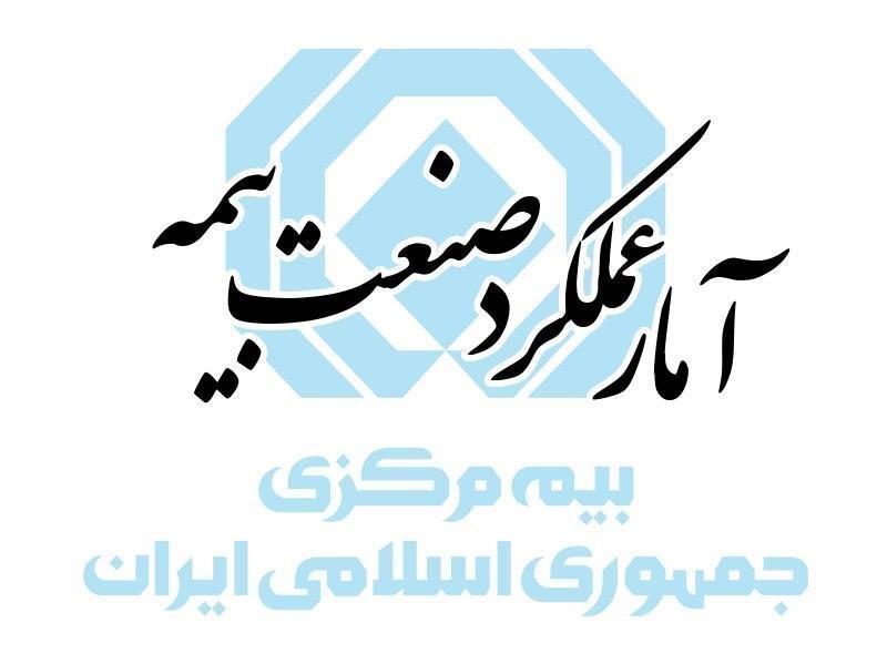 گزارش تحلیلی آمار اولیه عملکرد سال ۱۴۰۳ بازار بیمه کشور