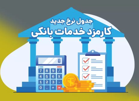 اعلام تعرفه‌های جدید کارمزد خدمات بانکی در بانک ملی ایران