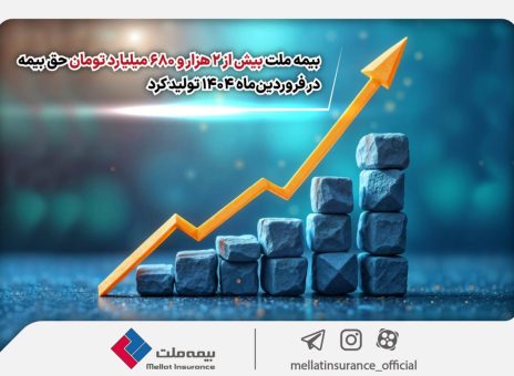 بیمه ملت بیش از ۲ هزار و ۶۸۰ میلیارد تومان حق بیمه در فروردین‌ماه ۱۴۰۴ تولید کرد