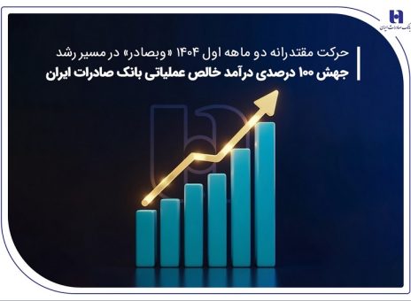 جهش ۱۰۰ درصدی درآمد خالص عملیاتی بانک صادرات ایران