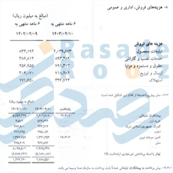 گلدیران هزینه تبلیغات پیش پرداخت صدا و سیما 