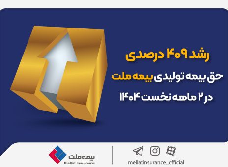 رشد ۴۰۹ درصدی حق‌بیمه تولیدی بیمه ملت در ۲ ماهه نخست ۱۴۰۴