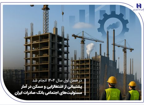 پشتیبانی از اشتغال‌زایی و مسکن در آمار مسئولیت‌های اجتماعی بانک صادرات ایران