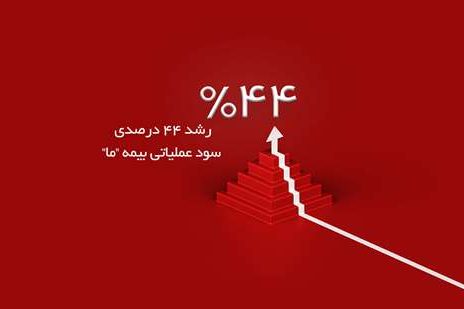 رشد ۴۴ درصدی سود عملیاتی بیمه ما در سه ماه نخست سال ۱۴۰۴