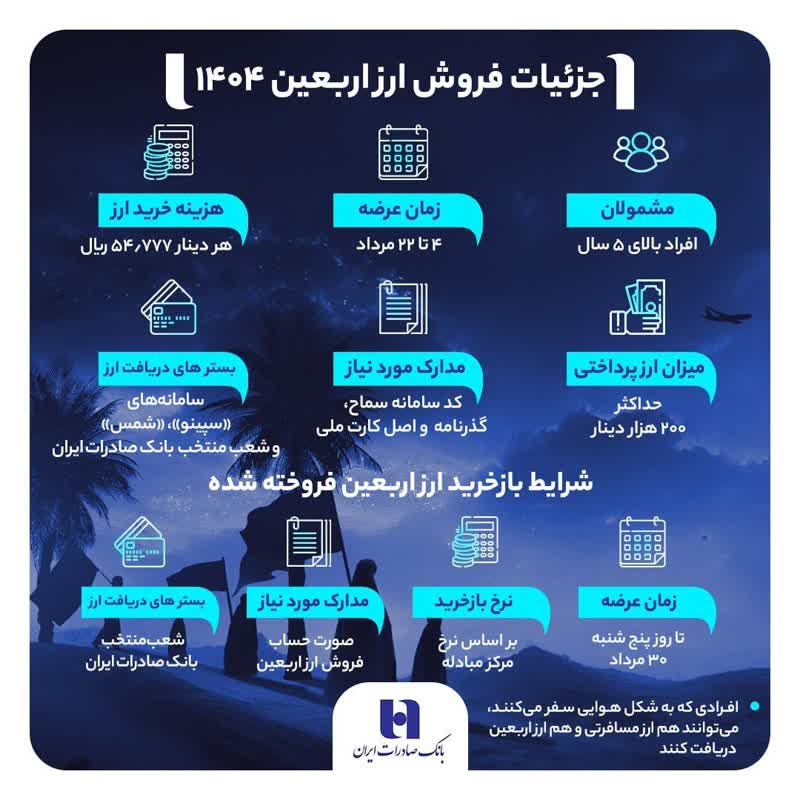 467fe07a 8120 4e08 990c 531889217c02