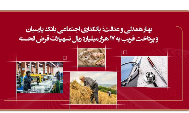 پرداخت قریب به ۱۷ هزار میلیارد ریال تسهیلات قرض‌الحسنه