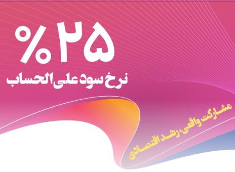 تامین مالی واحدهای تولیدی از سوی بانک رفاه کارگران