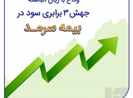 وداع با زیان انباشته با جهش ۳ برابری سود در سرمد