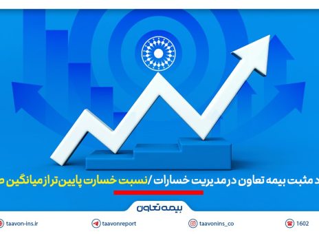 عملکرد مثبت بیمه تعاون در مدیریت خسارات / نسبت خسارت پایین‌تر از میانگین صنعت