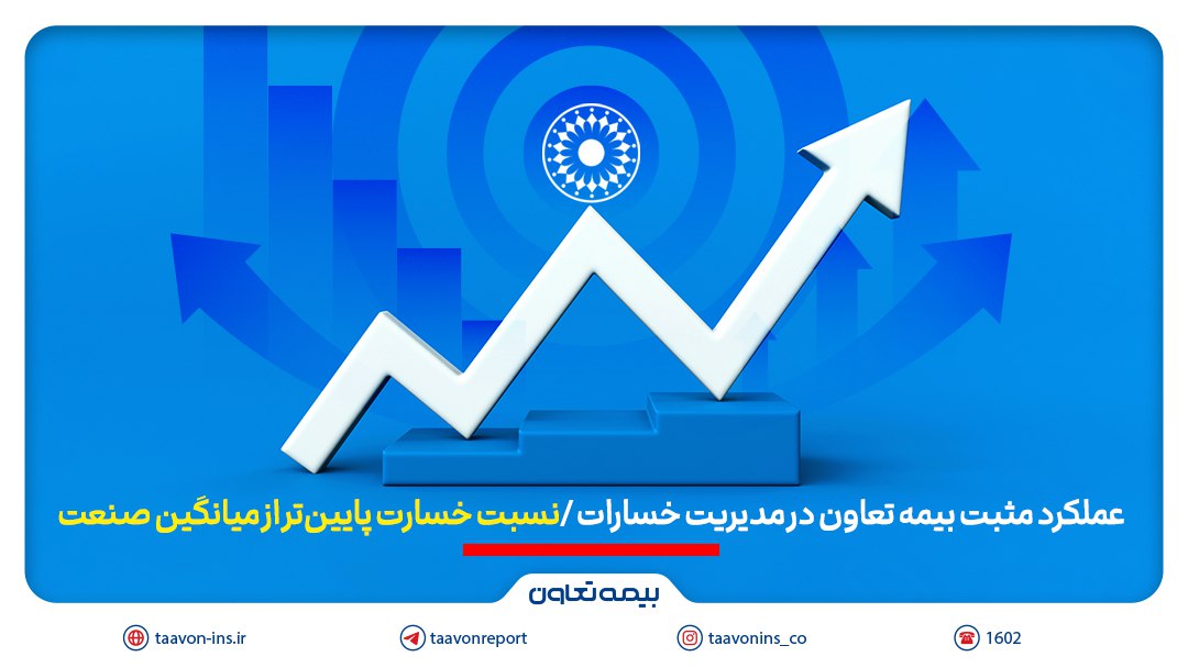 عملکرد مثبت بیمه تعاون در مدیریت خسارات / نسبت خسارت پایین‌تر از میانگین صنعت