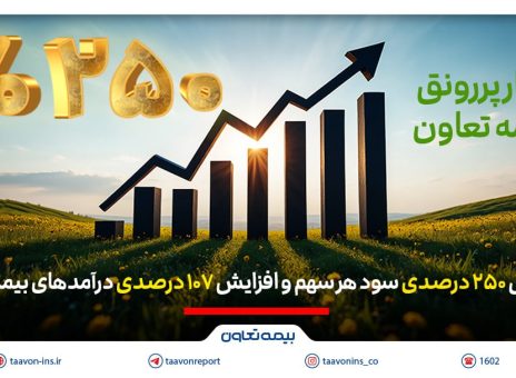 بهار پررونق بیمه تعاون؛ جهش ۲۵۰ درصدی سود هر سهم و افزایش ۱۰۷ درصدی درآمدهای بیمه‌ای