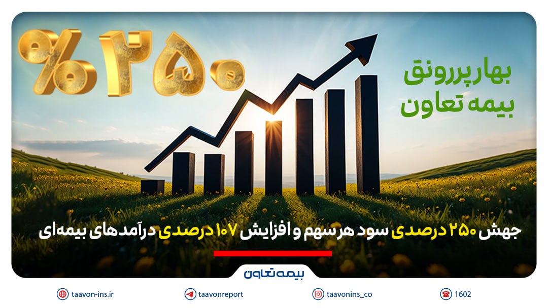 بهار پررونق بیمه تعاون؛ جهش ۲۵۰ درصدی سود هر سهم و افزایش ۱۰۷ درصدی درآمدهای بیمه‌ای