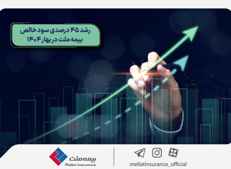 رشد ۴۵ درصدی سود خالص بیمه ملت در بهار ۱۴۰۴