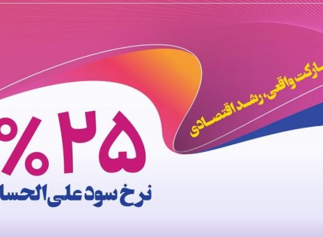 تامین مالی ۳۴.۰۰۰ میلیارد ریالی واحدهای تولیدی توسط بانک رفاه کارگران در دولت چهاردهم