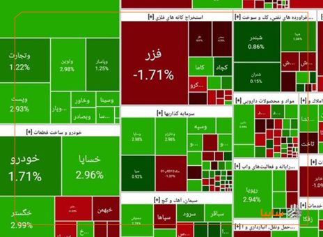 سبزپوشی دوباره «خساپا» در بورس با رشد نزدیک به ۳ درصد