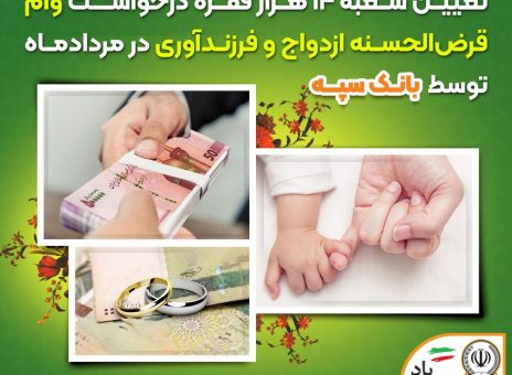 تعیین شعبه ۱۴ هزار فقره درخواست وام‌ قرض‌الحسنه ازدواج و فرزندآوری در مرداد‌ماه توسط بانک سپه