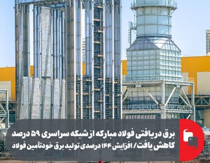 فولاد مبارکه