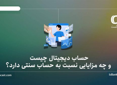 بانک ایران زمین