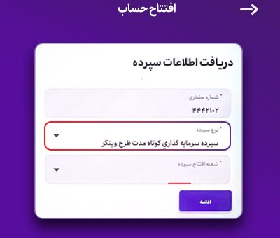 وینگر
