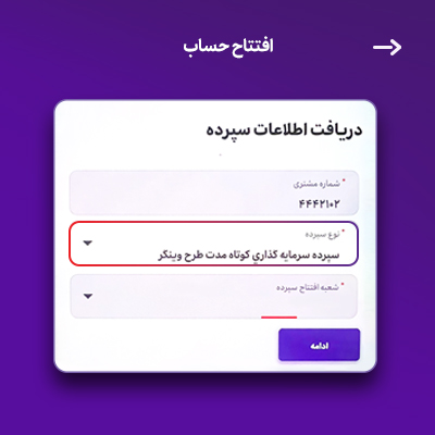 وینگر