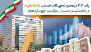 بانک سپه