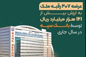 بانک سپه