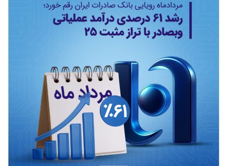 رشد ۶۱ درصدی درآمد عملیاتی وبصادر با تراز مثبت ۲۵