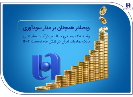 بانک صادرات