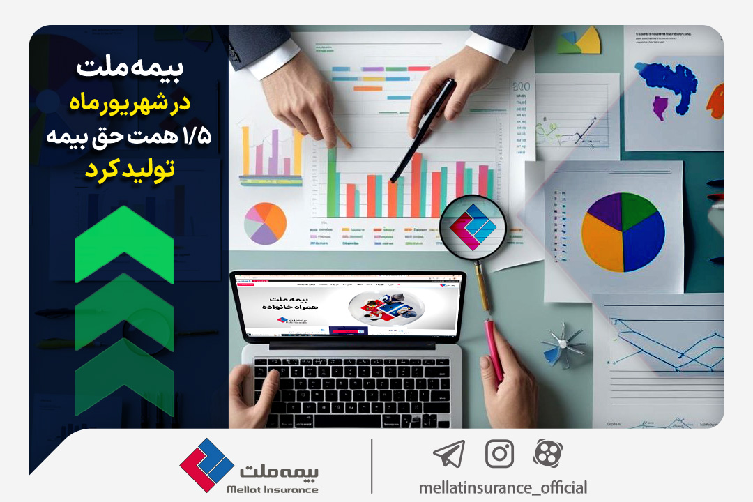 بیمه ملت