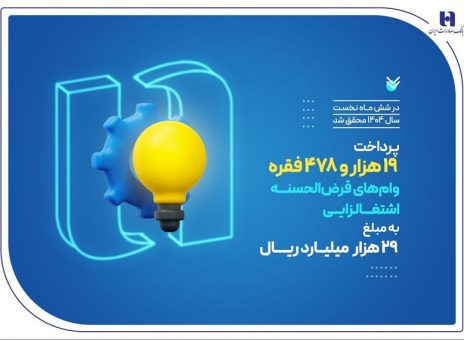 بانک صادرات