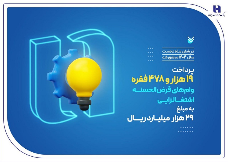بانک صادرات