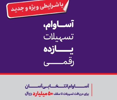 بانک اقتصاد نوین