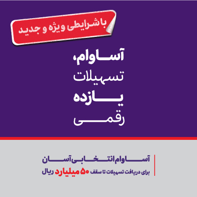 بانک اقتصاد نوین