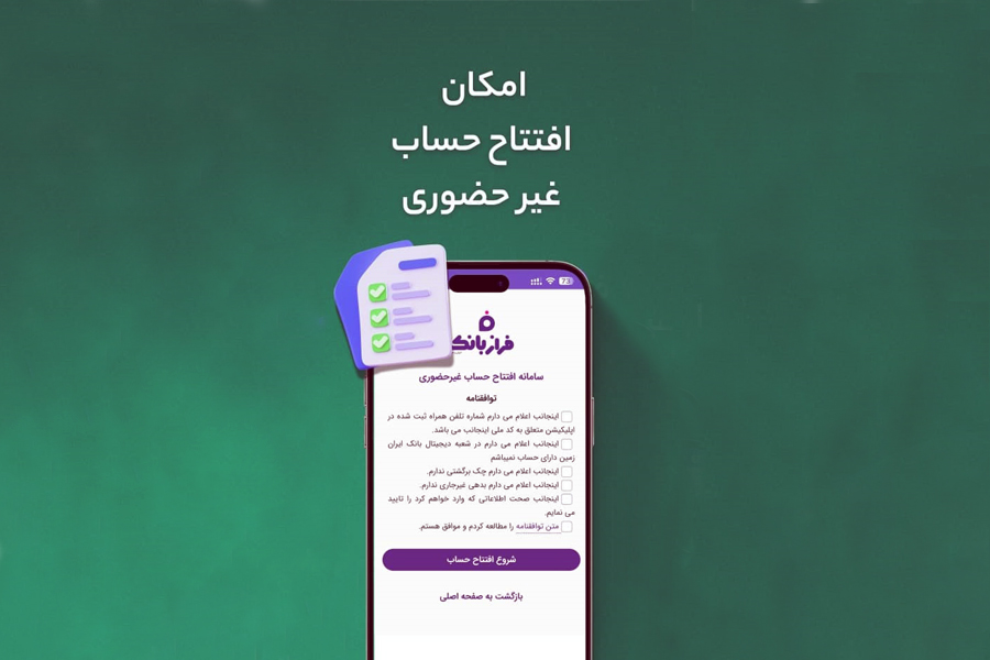 بانک ایران‌زمین