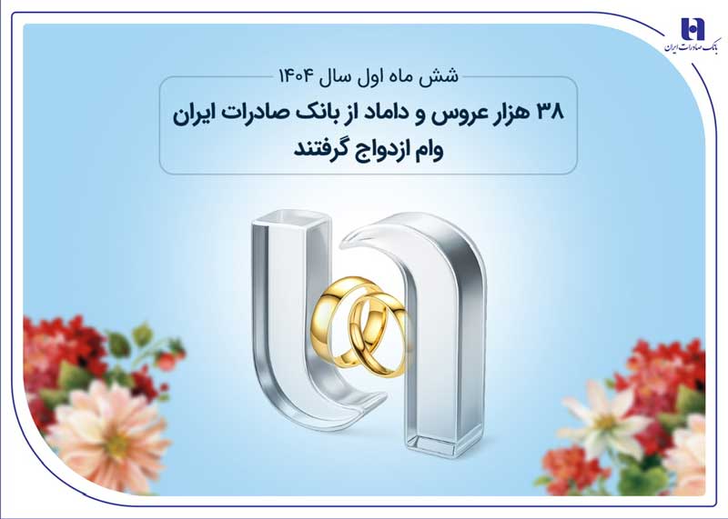 بانک صادرات