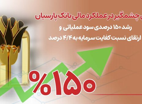 بانک پارسیان