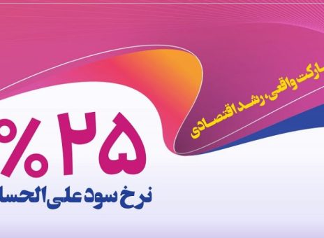 بانک رفاه