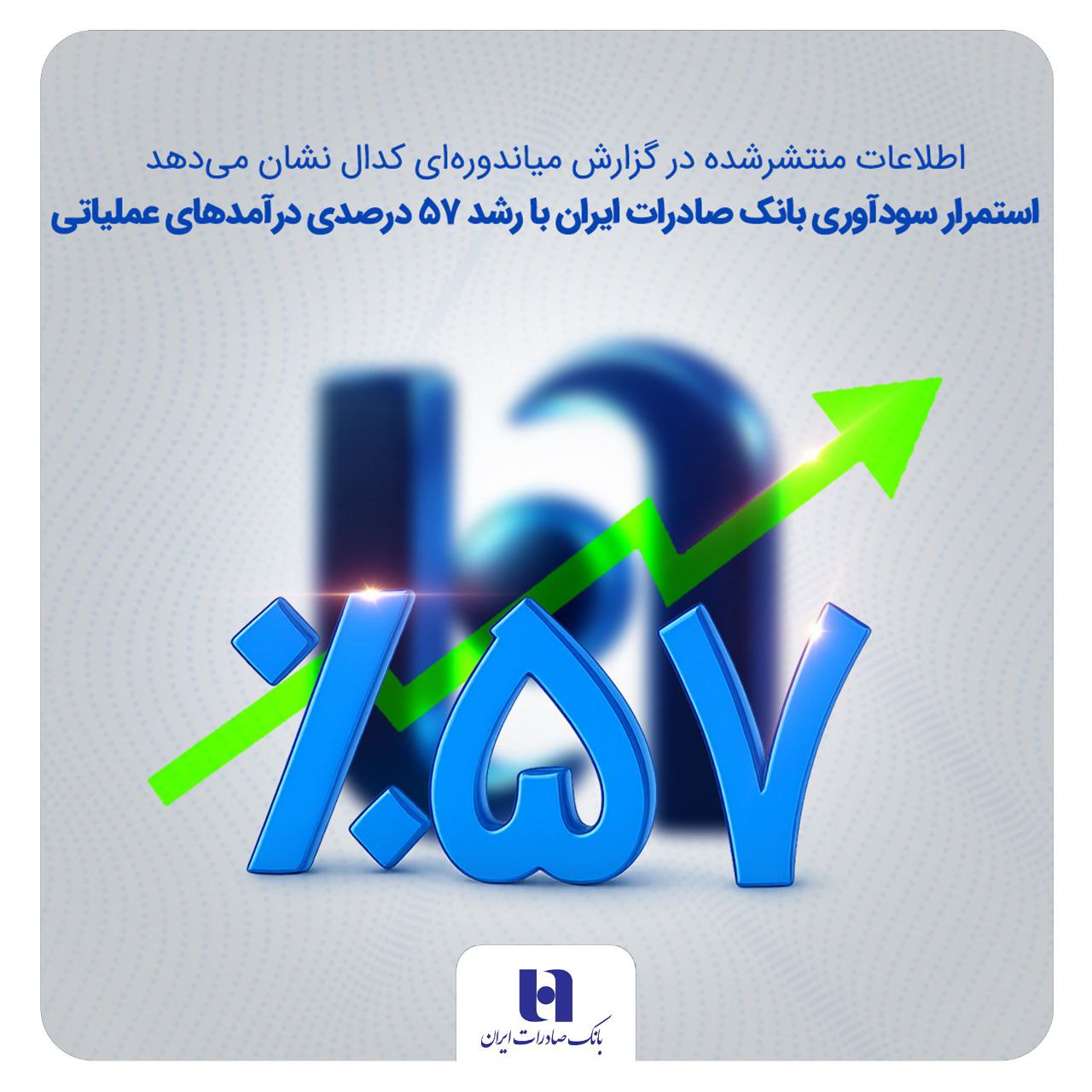 استمرار سودآوری بانک صادرات ایران با رشد ۵۷ درصدی درآمدهای عملیاتی