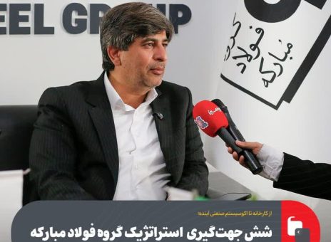 فولاد مبارکه