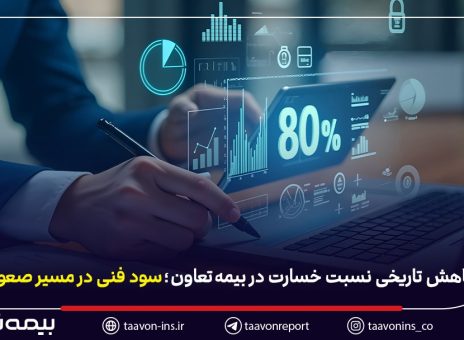 بیمه تعاون