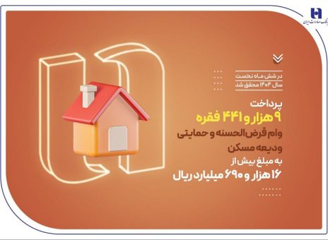 بانک صادرات
