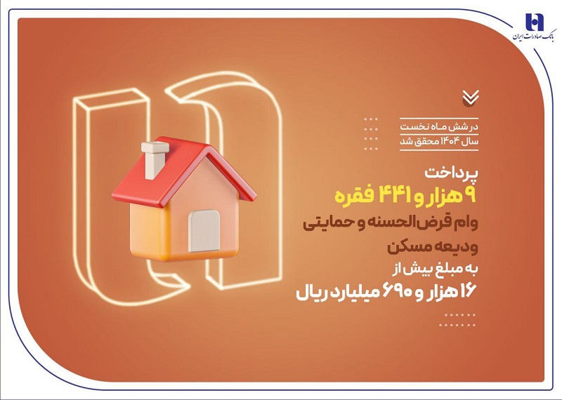 بانک صادرات