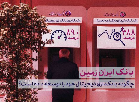 بانک ایران زمین