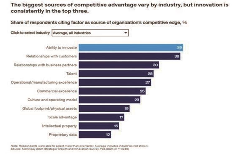 فولاد مبارکه