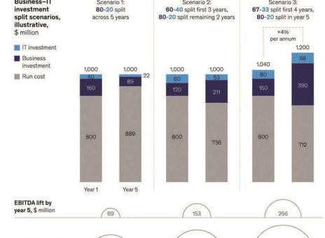 فولاد مباركه اصفهان