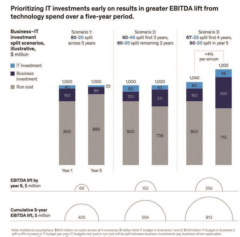 فولاد مباركه اصفهان